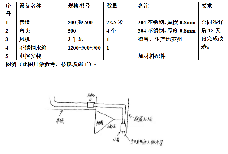 微信截图_20210115192758.png